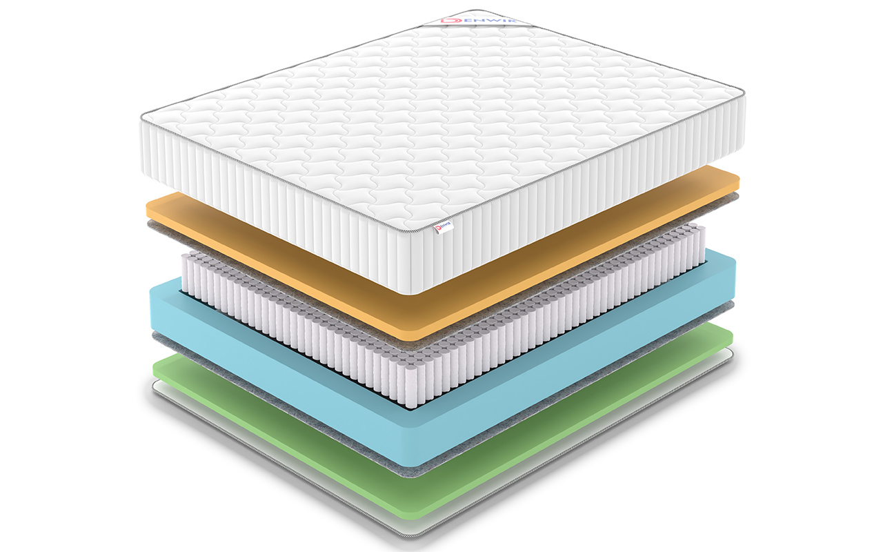 Denwir Classic Memo Foam S1000 фото 3