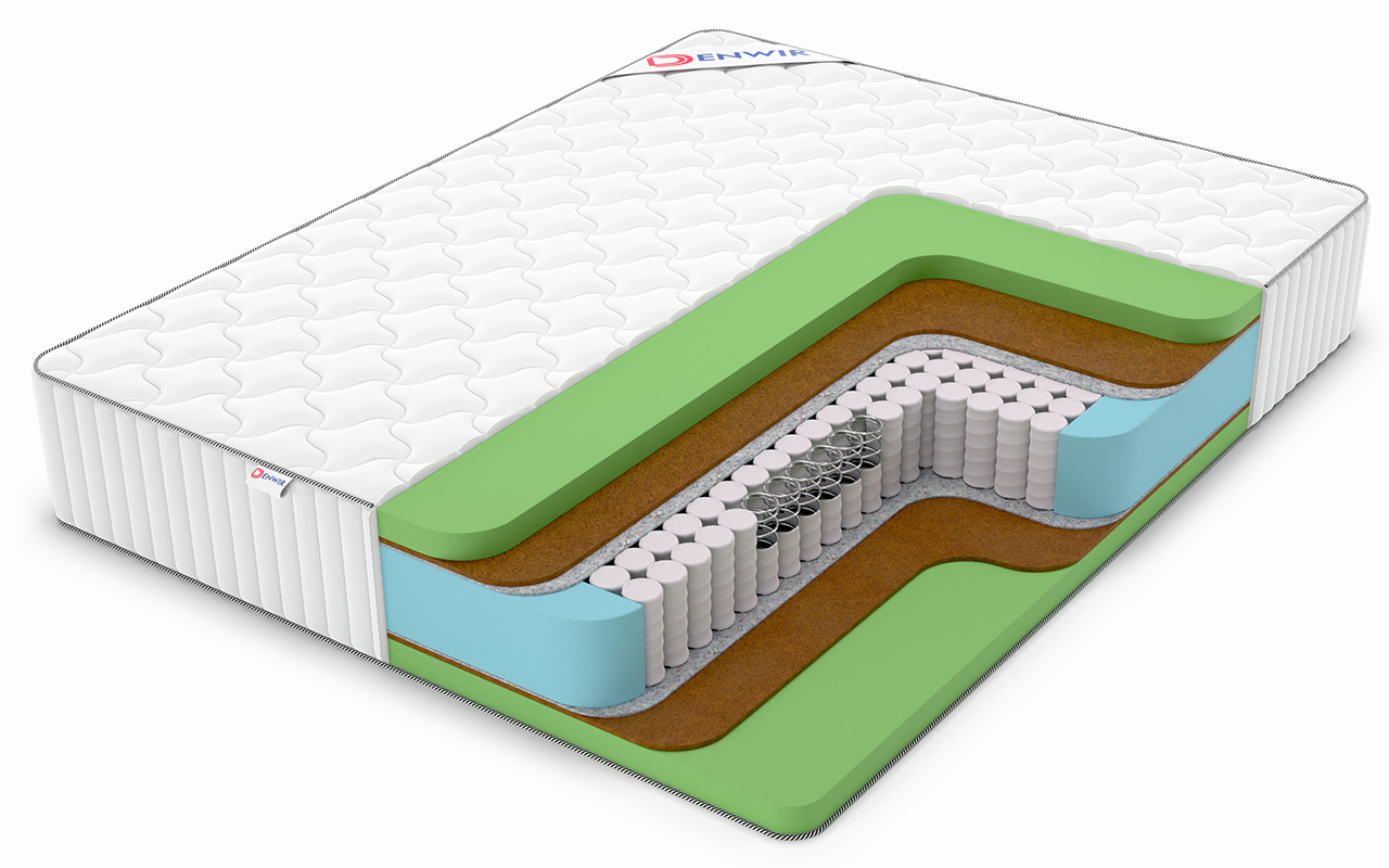 фото: Матрас Denwir Classic Middle Foam Plus Tfk