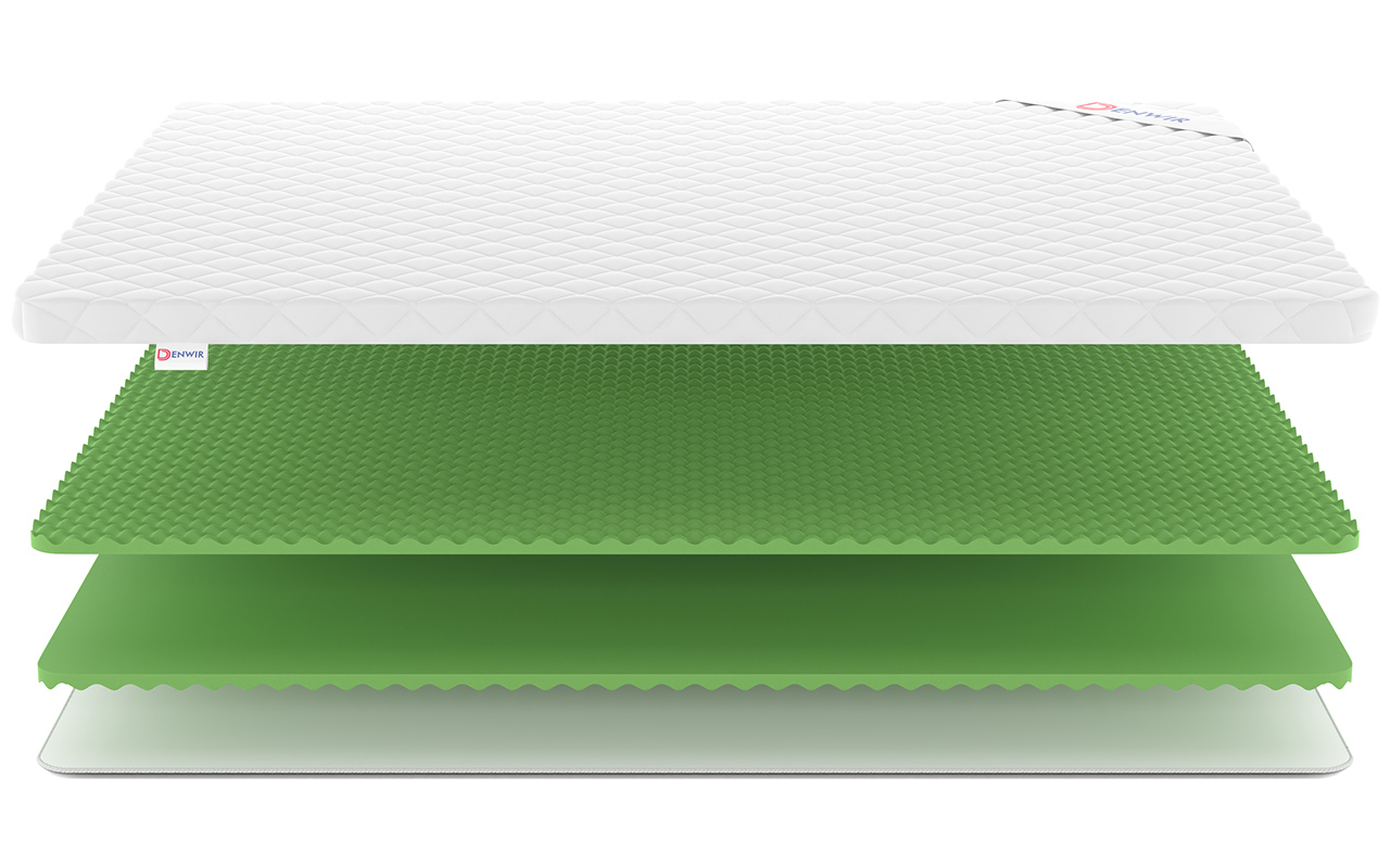 Denwir Top Eco Eco Foam Relax Plus 6 фото 4